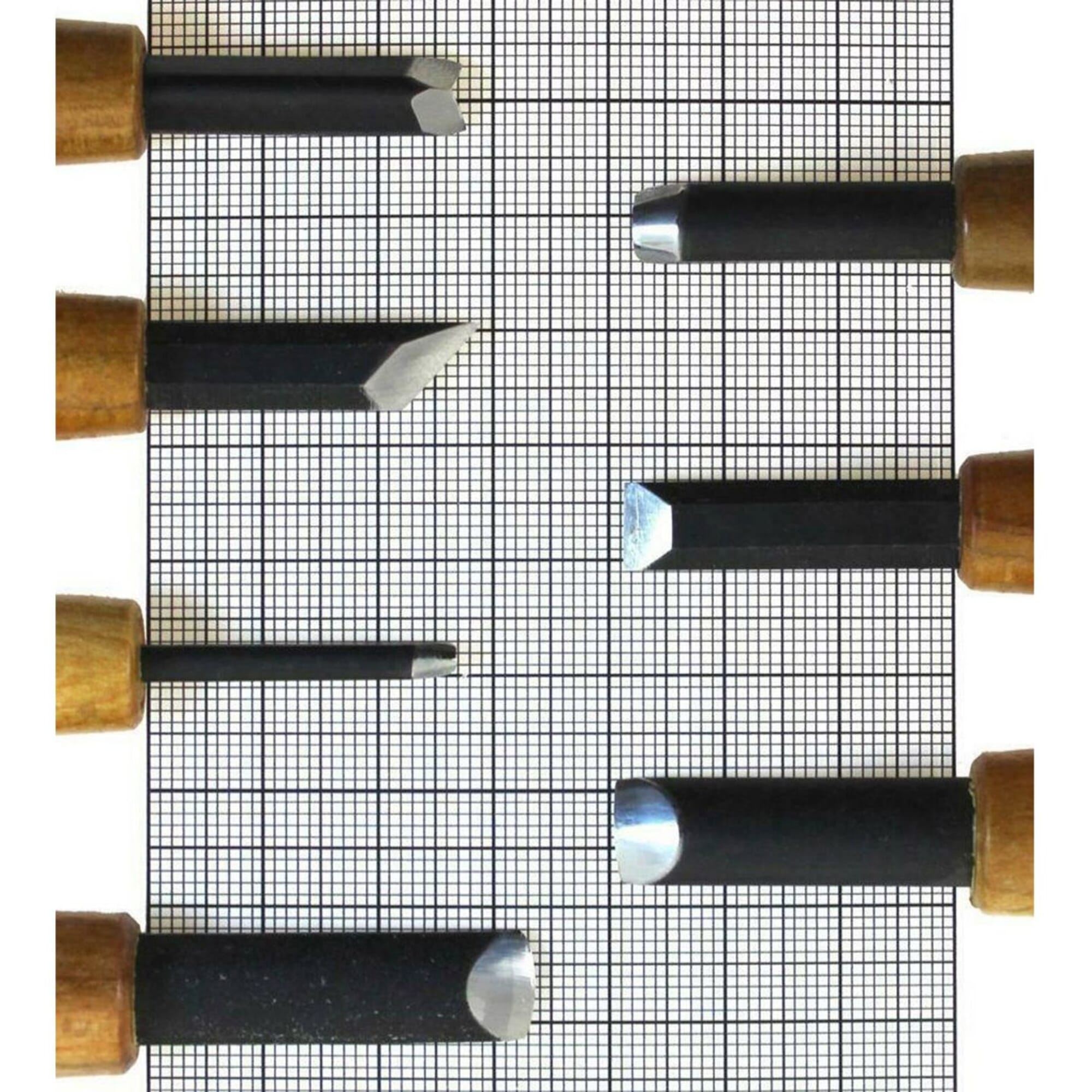 Power Grip Japanese Tools - Intaglio Printmaker