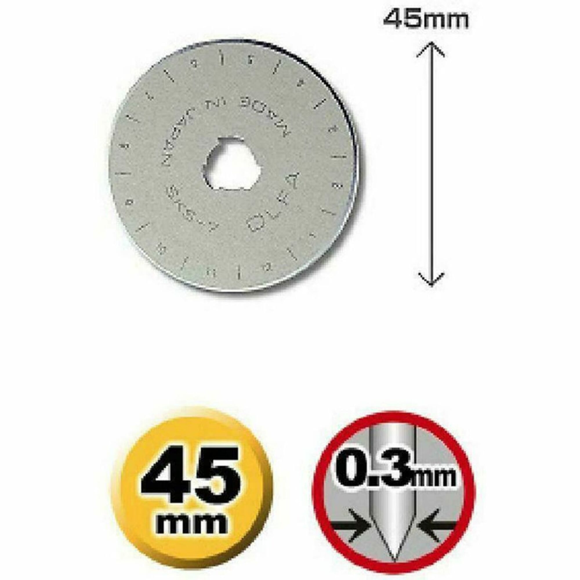 Replacement Blades for OLFA® Rotary Cutters